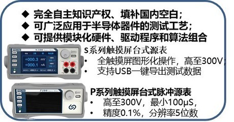 科研高校擁抱國產數字源表，數字技術賦能科研創新